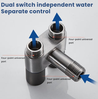 HydraShield – High Pressure Copper Bidet Sprayer
