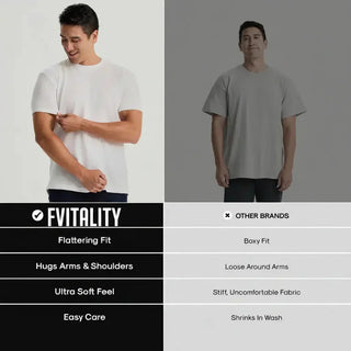 PrimeWear – Athletic Comfort Short Sleeve T Shirt Pack