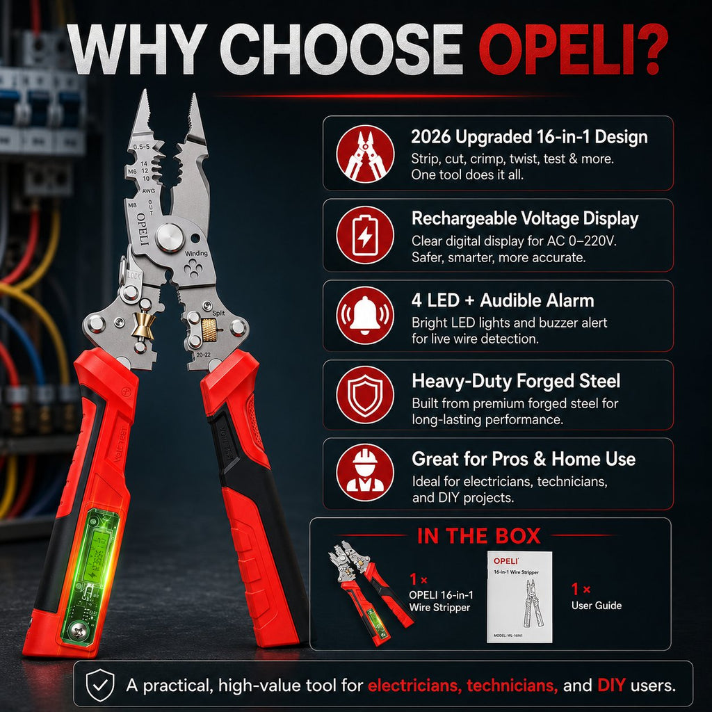 VoltPro | 16-in-1 Electrical Pliers Tool
