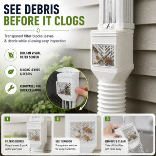 RainGuard – Flexible Downspout Extension Kit