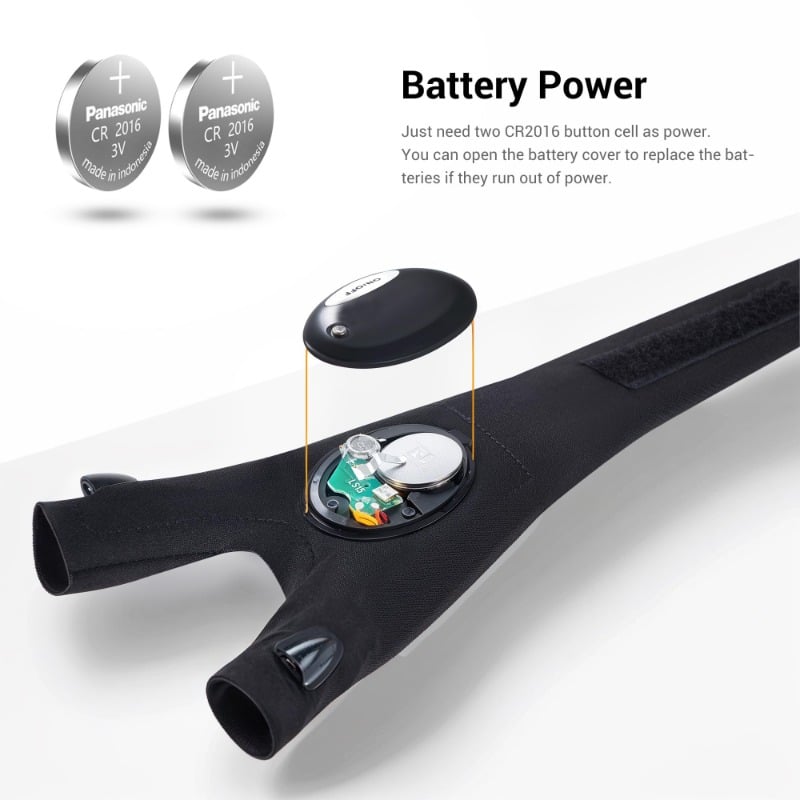 GlowHand – Hands Free LED Work Gloves