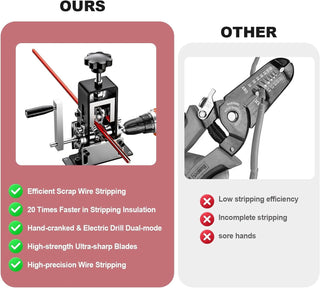 StripMate – Quick-Change Blade Wire Stripping Machine