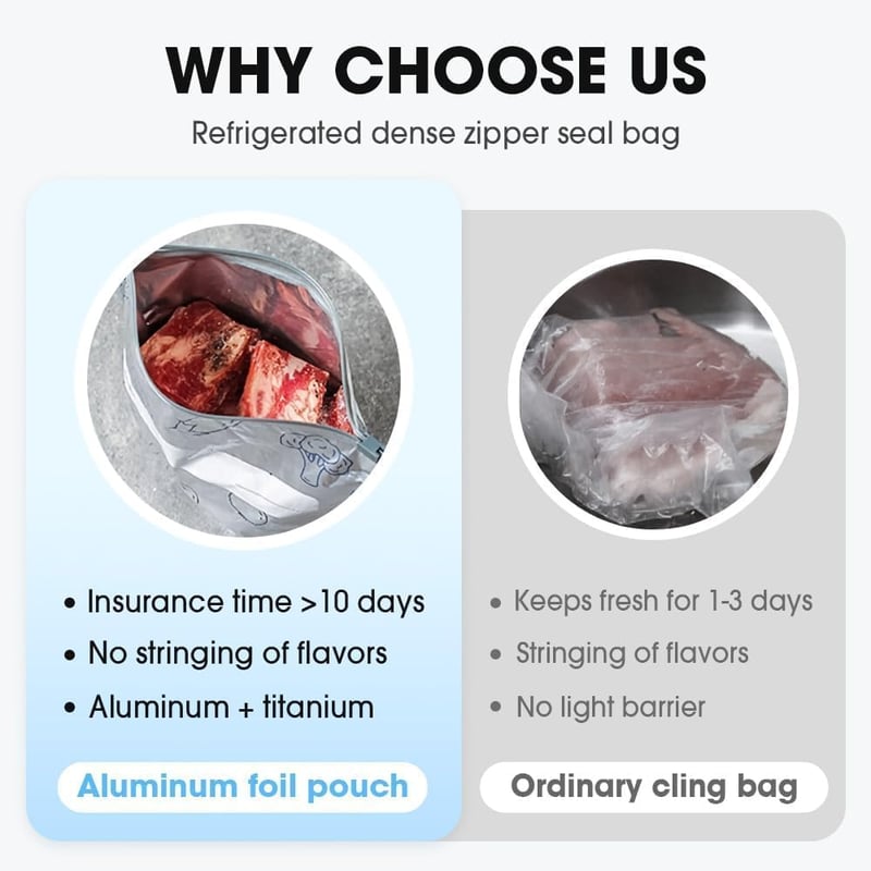 FreshKeep – Reusable Foil Storage Bags