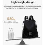 BagMax | Multifunction Anti-Theft Backpack