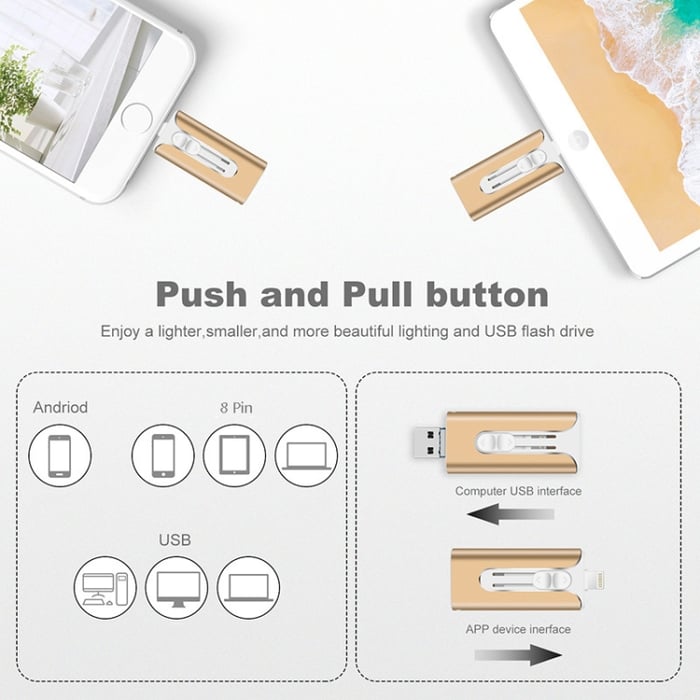 DataBridge – 4 in 1 Phone & Computer USB Drive