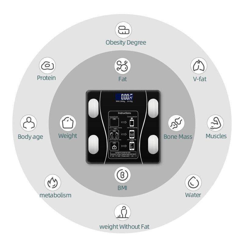 WeighPro – Smart Body Composition Scale