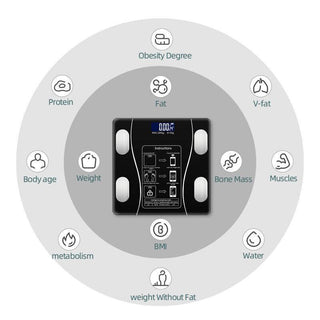WeighPro – Smart Body Composition Scale