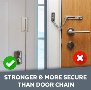 FortiLock - Ultimate Home Security Door Latch