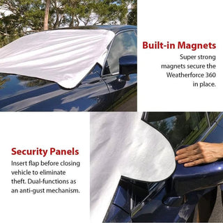 All Seasons - Sunshade Ice Cover