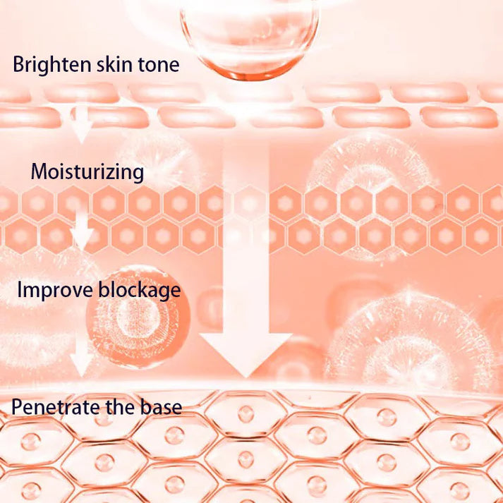 RedVita – Dragon’s Blood Easy Cream