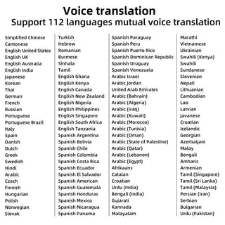 TransLingo - Ultimate 112 Language Smart Pen