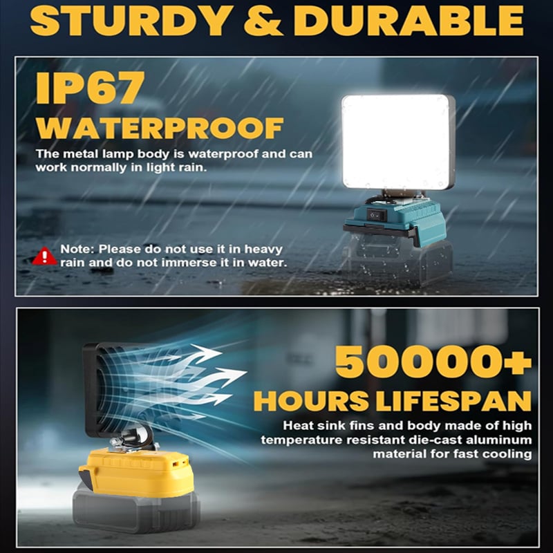 BrightCore - High-Output Portable LED Light