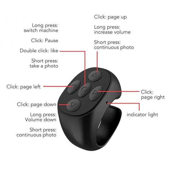 SwipeRing - Smart Fingertip Bluetooth Remote