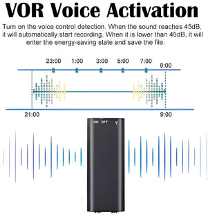 EchoRec – Smart Digital Voice Recorder