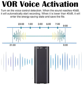EchoRec – Smart Digital Voice Recorder