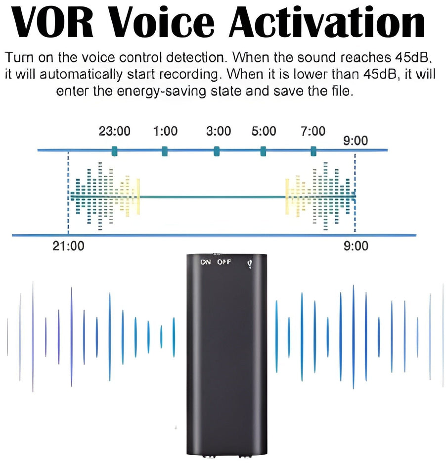 EchoRec – Smart Digital Voice Recorder