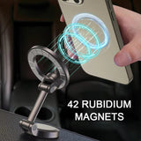 MagGrip - Powerful Magnetic Phone Holder