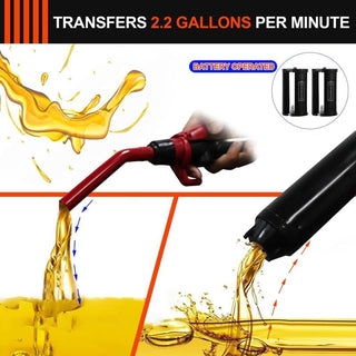 PowerFlow | Portable Battery-Powered Pump