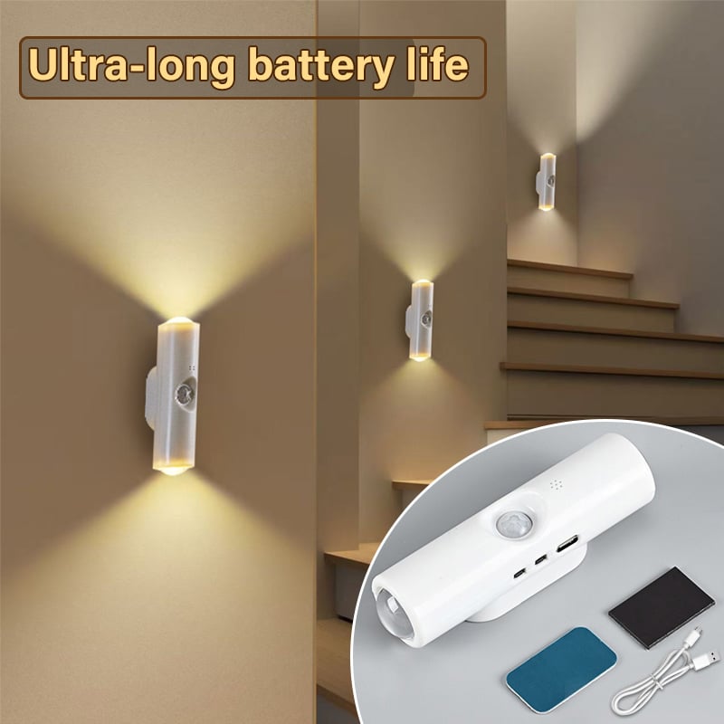 LumiSense – Smart Motion Sensor LED Ambient Light