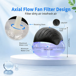 AeroBloom – Fresh Air Revitalizer Diffuser