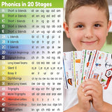 BrightReads | Fun Phonics Flashcards for Kids