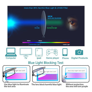 OrbitRead - Foldable Stainless Steel Reading Glasses