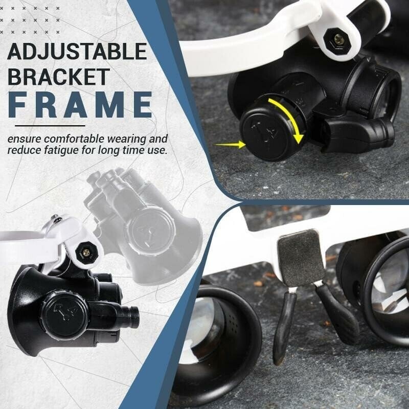 MicroVision - 3-in-1 Adjustable Lens Magnifier
