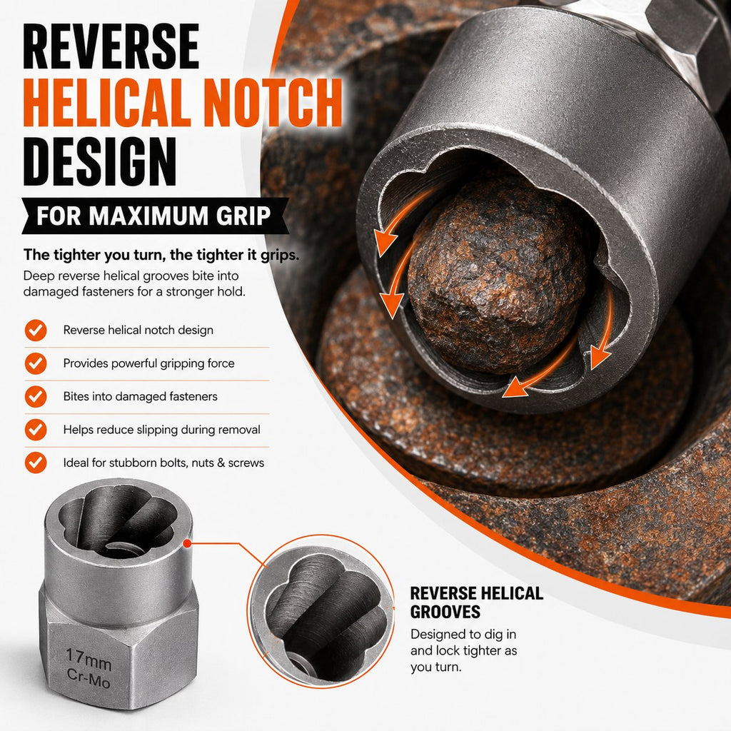 GripPower – Multi Size Bolt & Nut Extraction Tool Kit