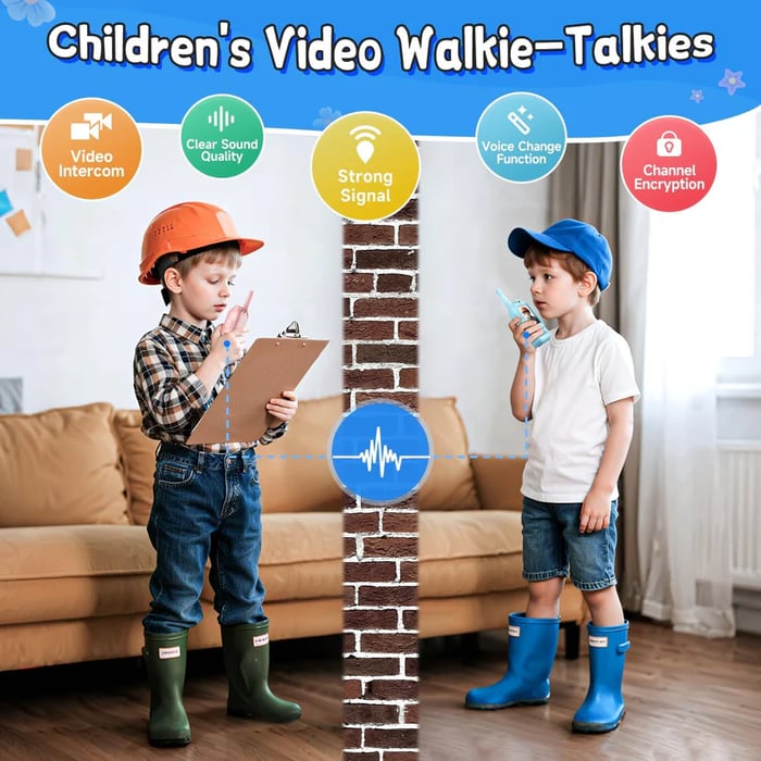 MiniComm – 2PCS Video Walkie Set