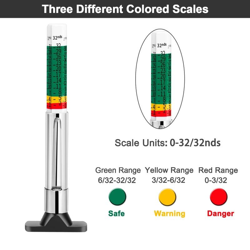 Universal Car Tire Tread Depth Gauge