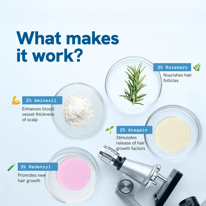 ManeIgnite – Hair Growth & Strengthening Serum