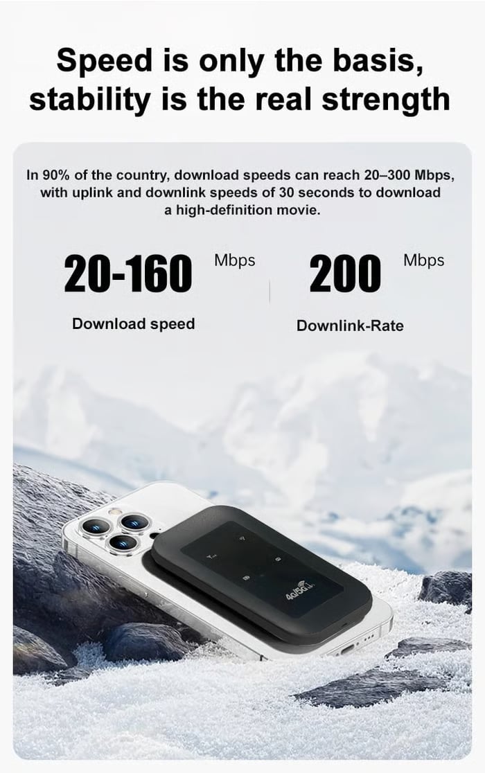 AirNet - Ultra-Portable Hotspot