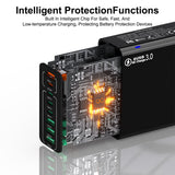 SmartPort - 8-Port Smart USB Charger