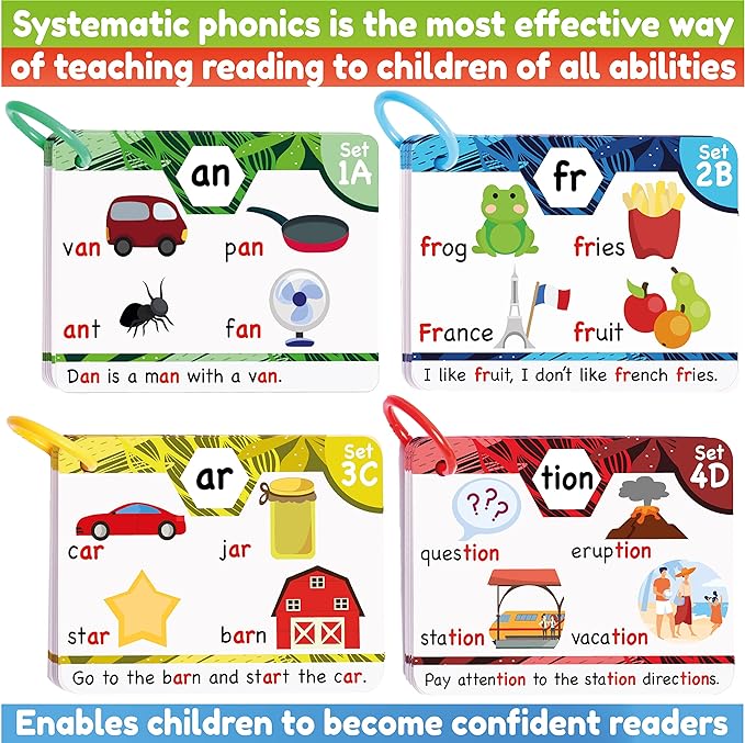 BrightReads | Fun Phonics Flashcards for Kids