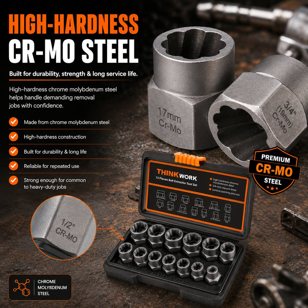 GripPower – Multi Size Bolt & Nut Extraction Tool Kit