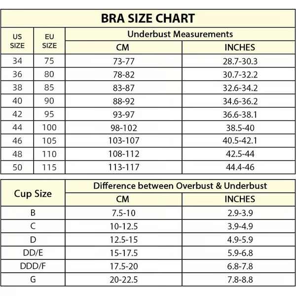 GlowForm – Backless Strapless Sculpting Bra