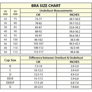 GlowForm – Backless Strapless Sculpting Bra