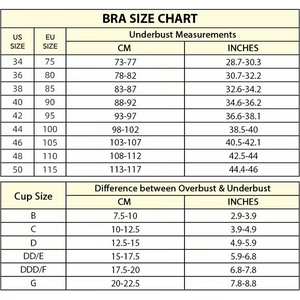 GlowForm – Backless Strapless Sculpting Bra