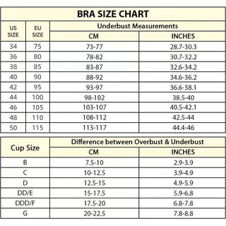 🔥HOT SALE 🔥The Low Back Strapless Bra