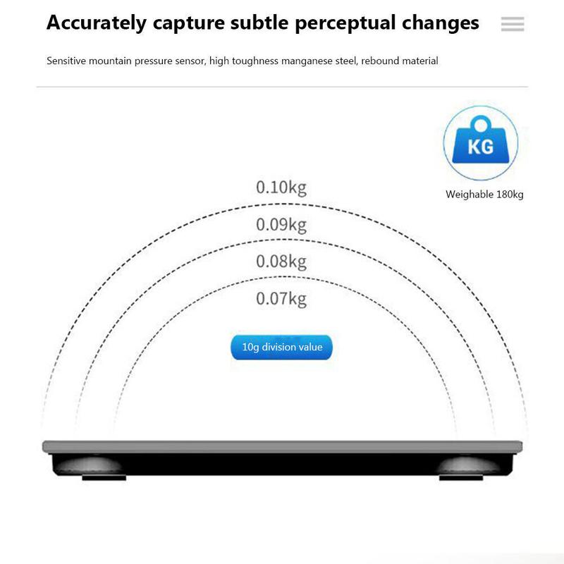 WeighPro – Smart Body Composition Scale