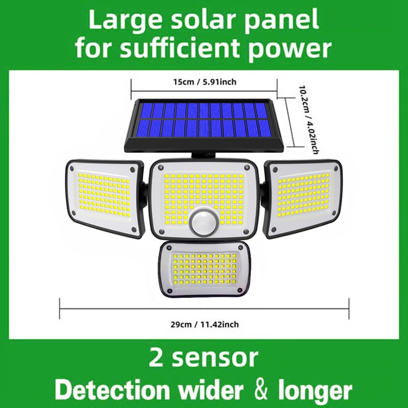SunGuard – Motion Sensor Solar Lights