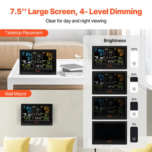 ClimaLink | Smart Wi-Fi Weather Station