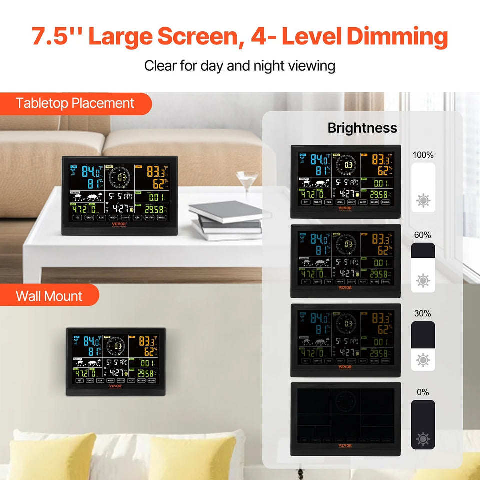 ClimaLink | Smart Wi-Fi Weather Station