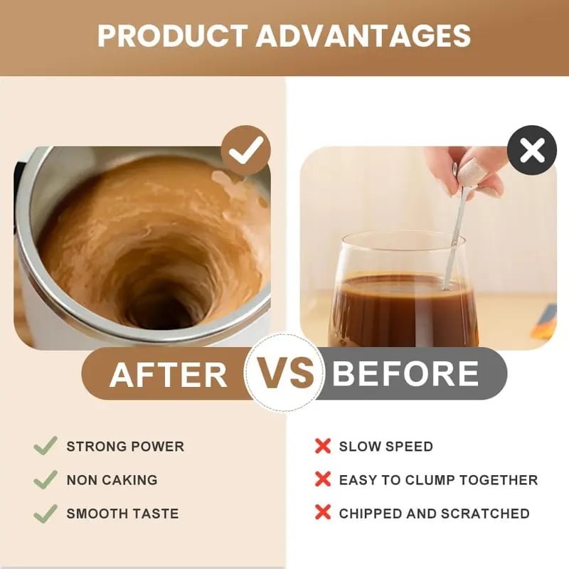 WhirlSip - Self-Stirring Mug with Smart Temperature Control