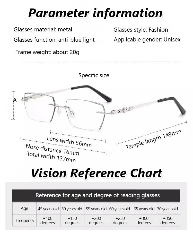 VisionLite – Frameless High-Grade Reading Glasses