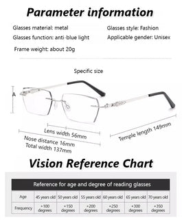 VisionLite – Frameless High-Grade Reading Glasses