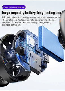 DarkSight – HD Night Vision Mini Camera for 24/7 Monitoring