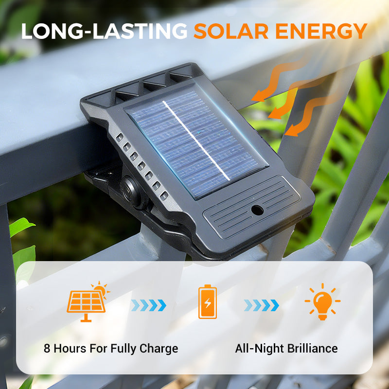 Solaris - Motion Sensor Outdoor Clip-On Light