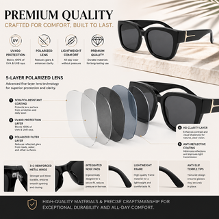 SunGuard – Polarized UV400 Fit-Over Sunglasses