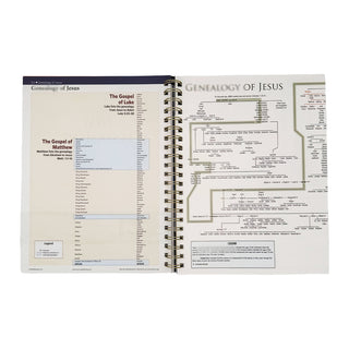 Rose Book – Visual Bible Charts, Maps & Timelines
